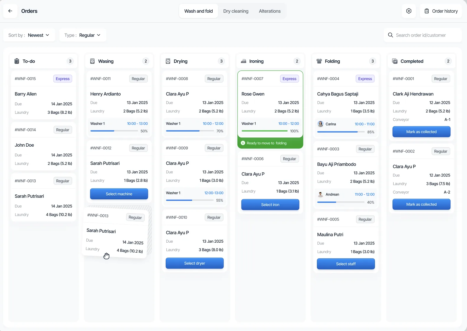 Fold POS workflow board showing orders moving through to-do, washing, drying, ironing, folding, and completed columns